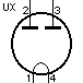 UX