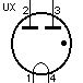 UX