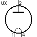 UX