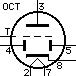 OCT