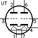 UT