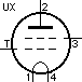 UX