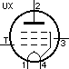 UX