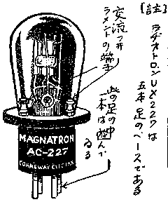Magnatron AC-227