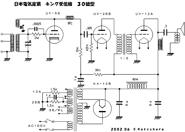 H}